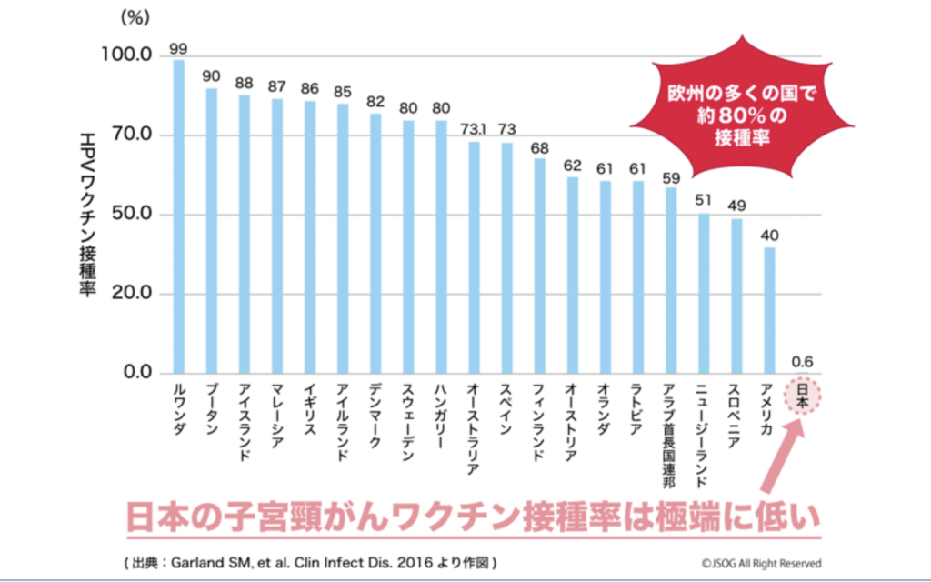 画像に alt 属性が指定されていません。ファイル名: %E3%82%B9%E3%82%AF%E3%83%AA%E3%83%BC%E3%83%B3%E3%82%B7%E3%83%A7%E3%83%83%E3%83%88-2024-06-13-14.19.23-1024x640.png