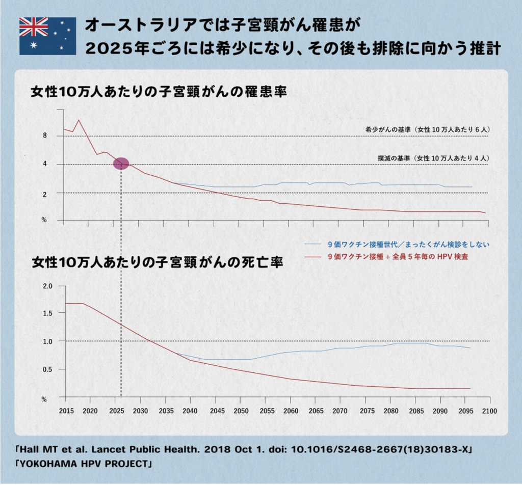 画像に alt 属性が指定されていません。ファイル名: %E3%82%B9%E3%82%AF%E3%83%AA%E3%83%BC%E3%83%B3%E3%82%B7%E3%83%A7%E3%83%83%E3%83%88-2024-06-13-14.31.05-1024x952.png